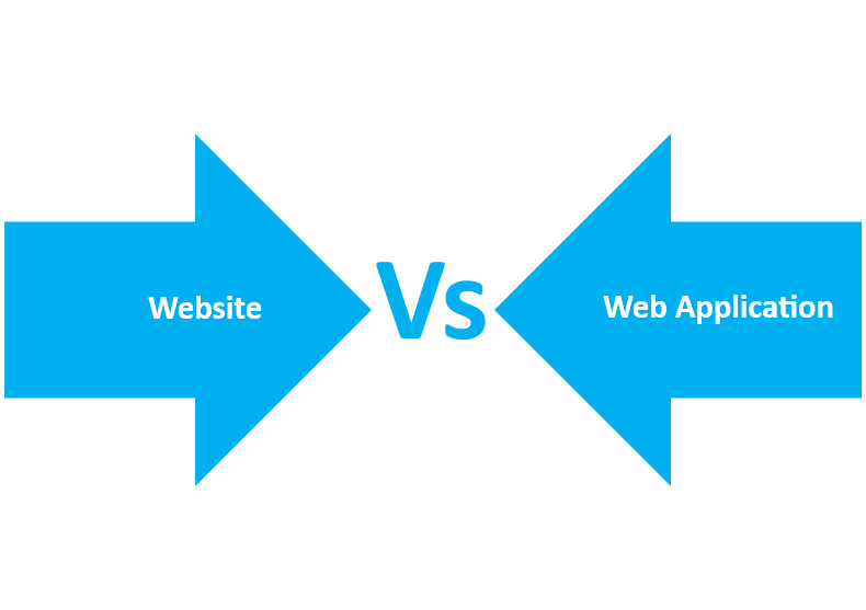 Website vs. Web Application?